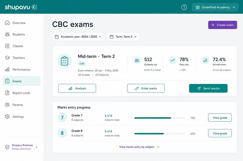 Kenyan teacher reviewing exam results on Shupavu